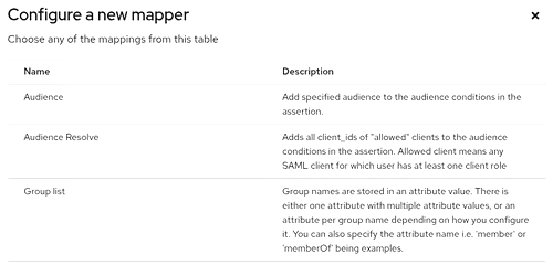 Create Mapper 2