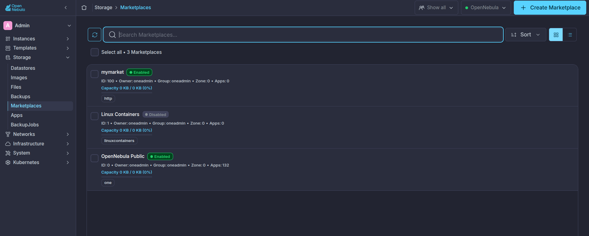 Marketplace dashboard