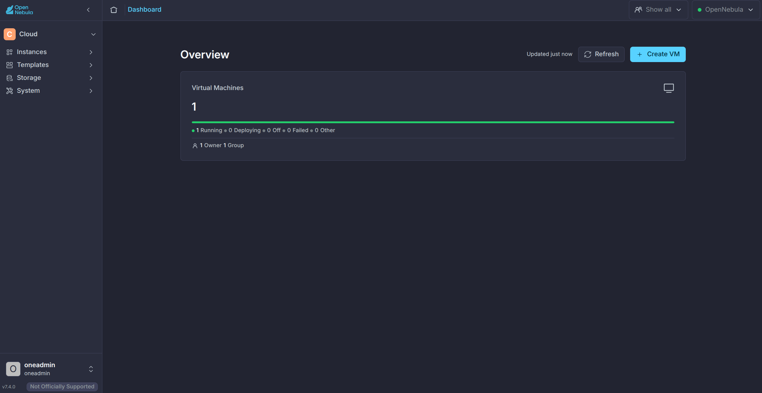 Sunstone cloud view dashboard