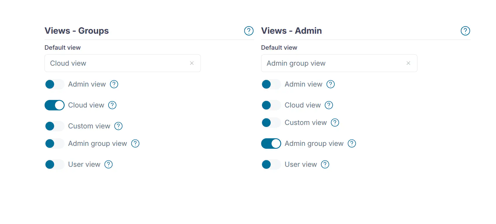 Sunstone custom group views