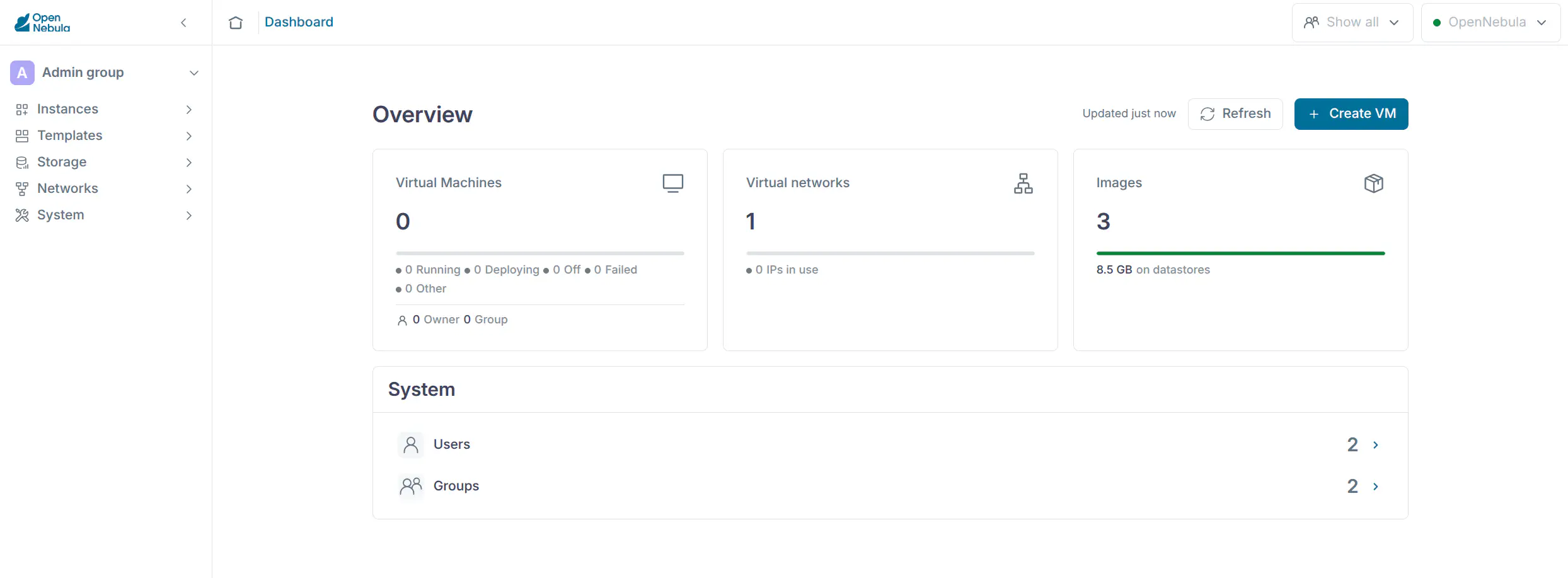 Group Admin View